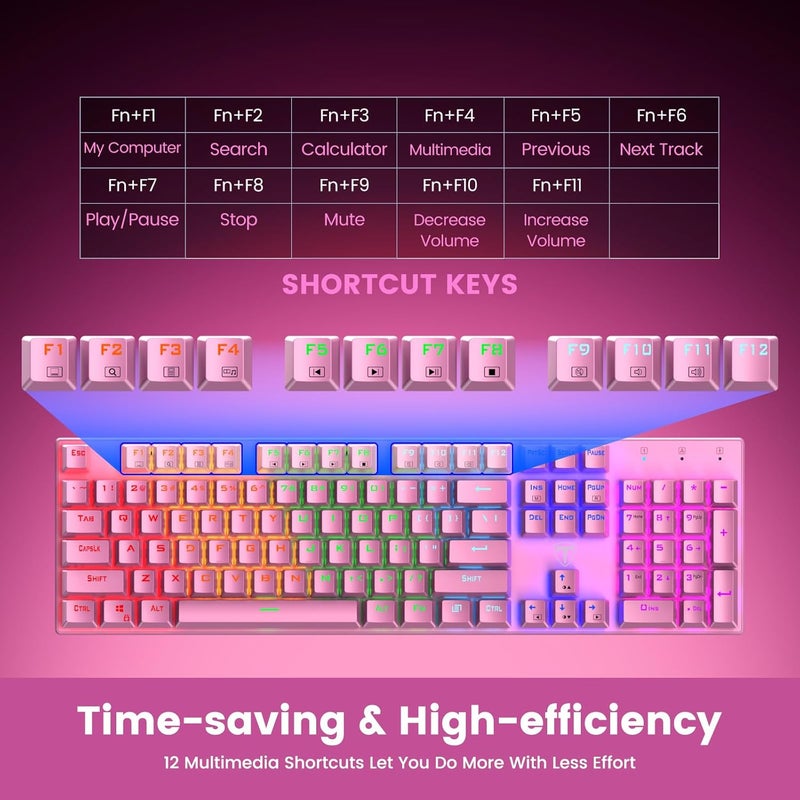 RisoPhy Mechanical Gaming Keyboard, RGB 104 Keys Ultra-Slim Backlit USB Wired Keyboard with Blue Switch, Durable ABS Keycap/Anti-Ghosting/Spill-Resistant Mechanical Keyboards for PC Mac Xbox Game,Pink - Image 4